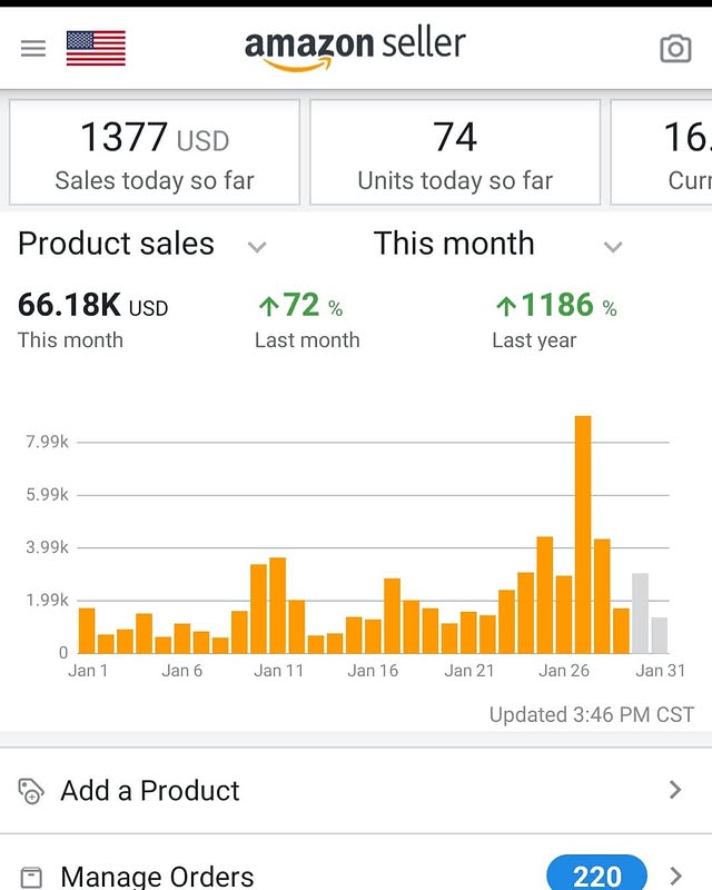 Amazon Seller dashboard $66.18K this month