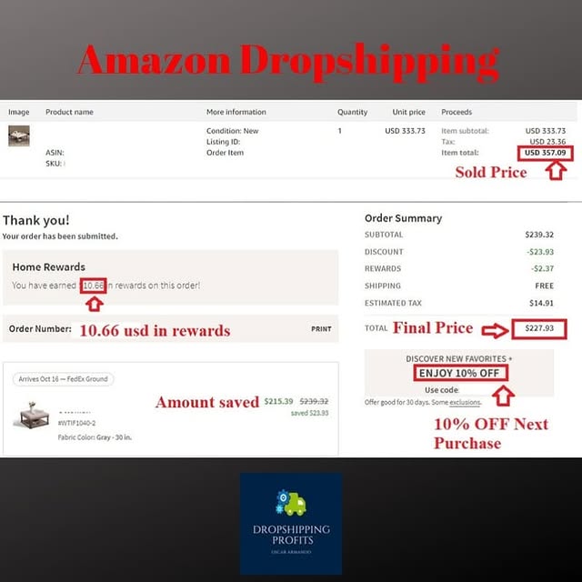 Sold $357.09 — 37% ROI